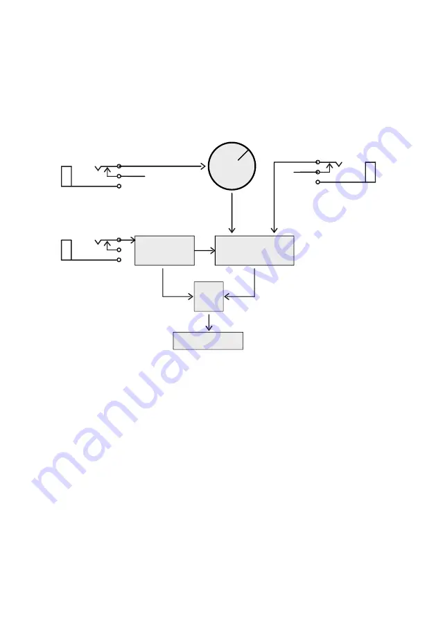 Tubbutec LPZW 6m0d6 User Manual Download Page 5