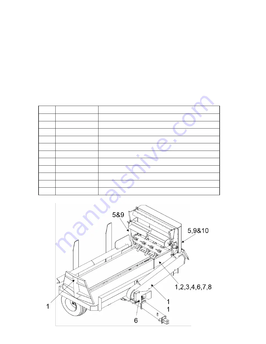 Tube-Line BALE BOSS II Operator'S Manual Download Page 11