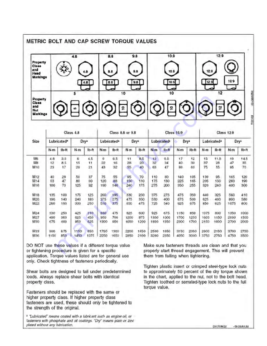 Tube-Line BALE BOSS II Operator'S Manual Download Page 68