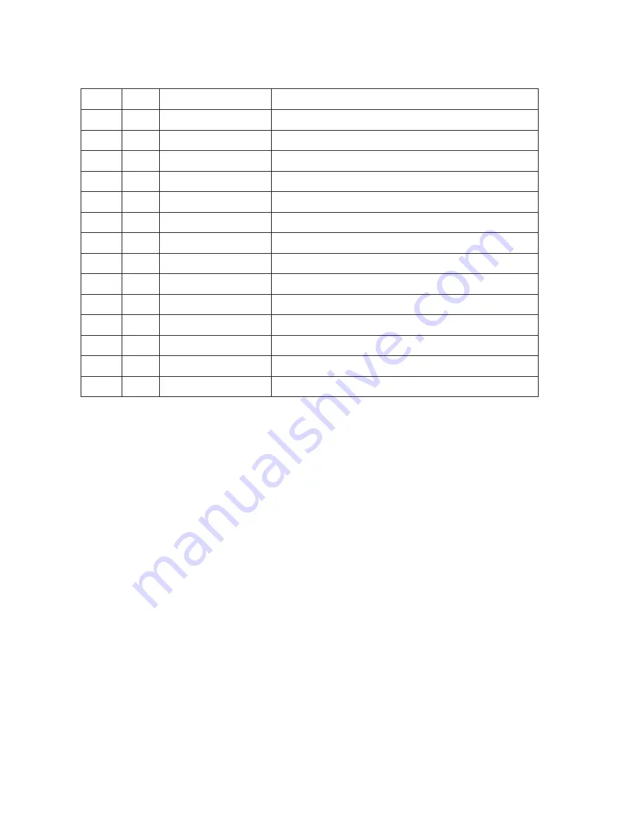 Tube-Line BF5000S Operator'S Manual Download Page 10