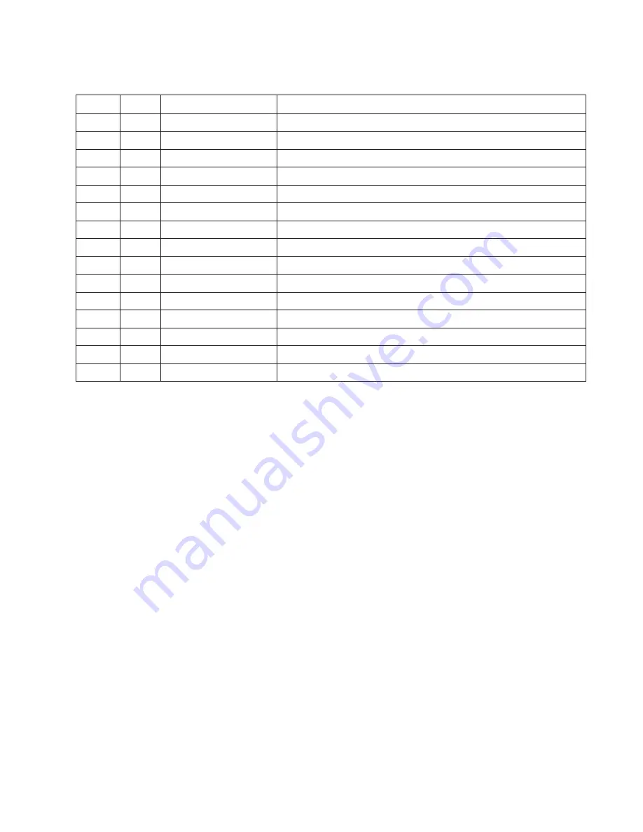 Tube-Line BF5000S Operator'S Manual Download Page 31