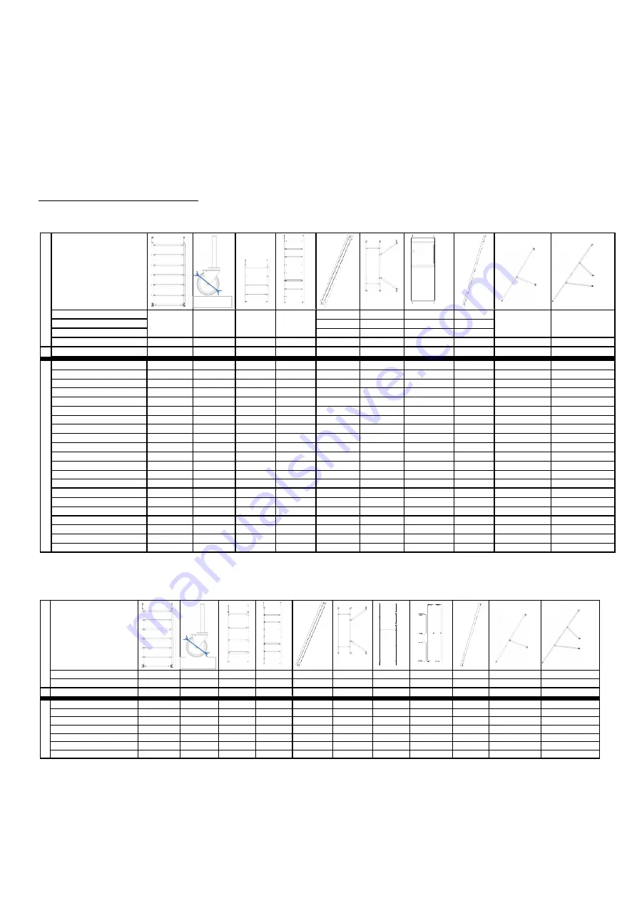 TUBESCA-COMABI 180-250-300 Assembly And Utilisation Manual Download Page 4