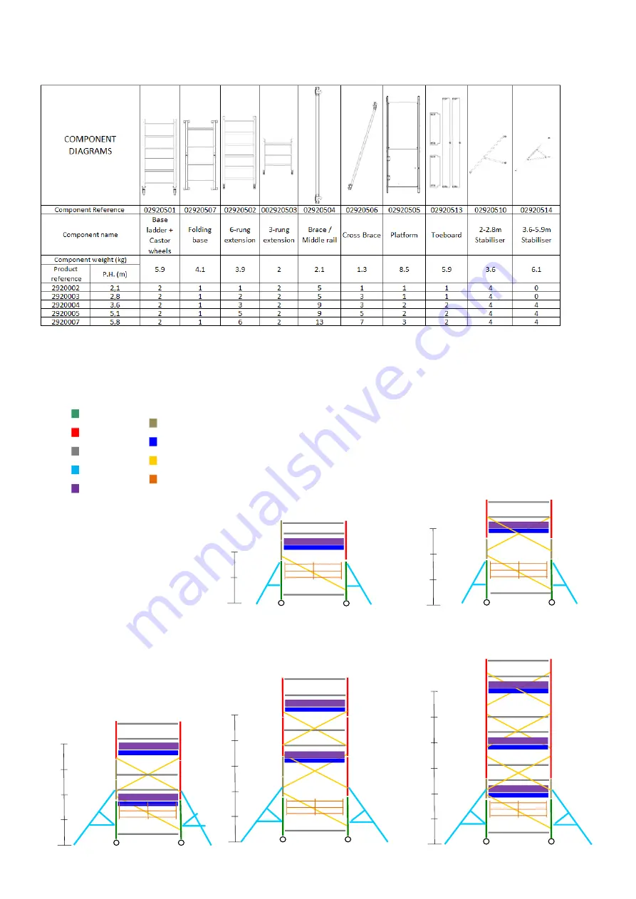 TUBESCA-COMABI NEOLIUM SX Assembly And Operating Manual Download Page 39