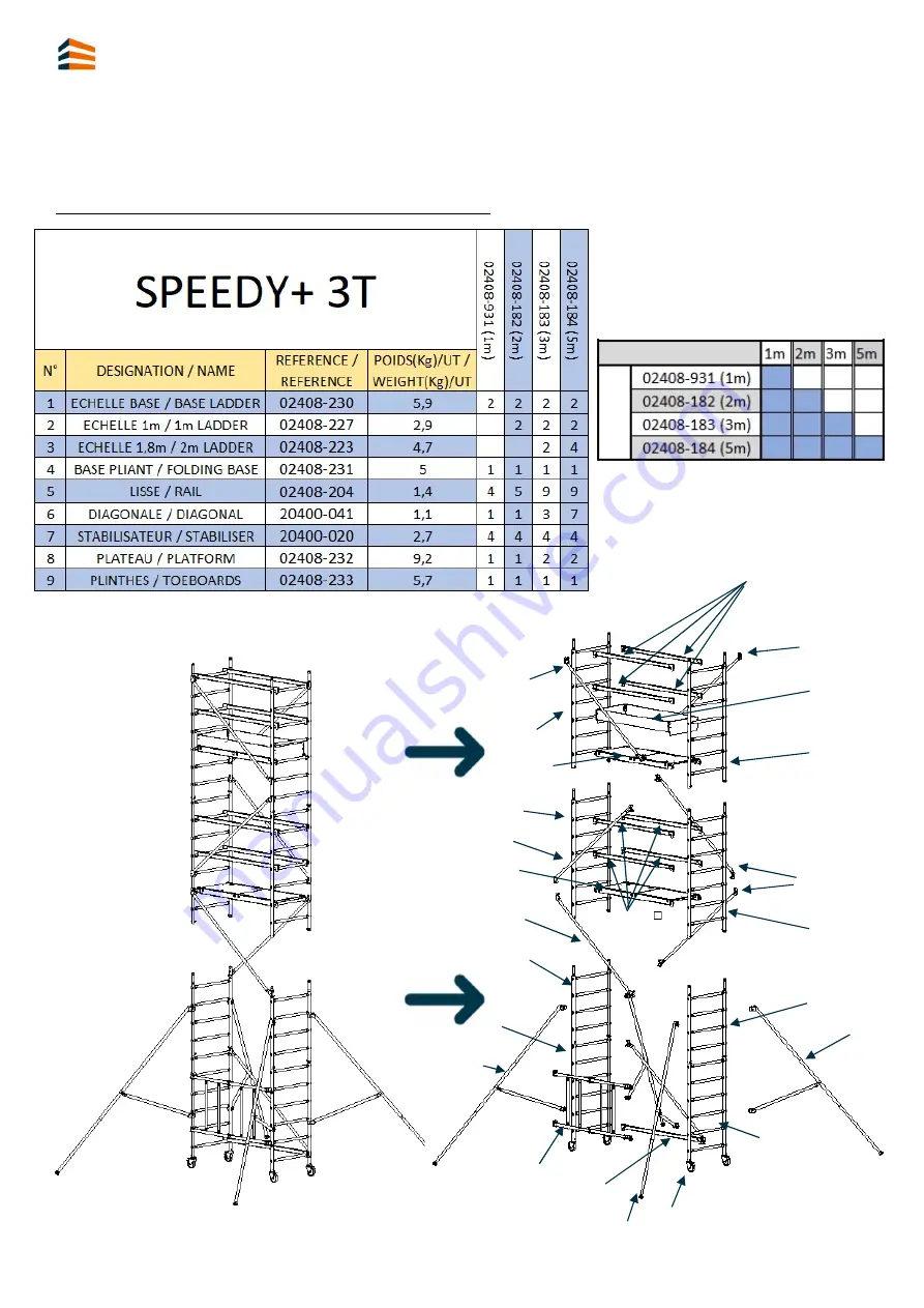 TUBESCA-COMABI SPEEDY+ 3T Скачать руководство пользователя страница 4