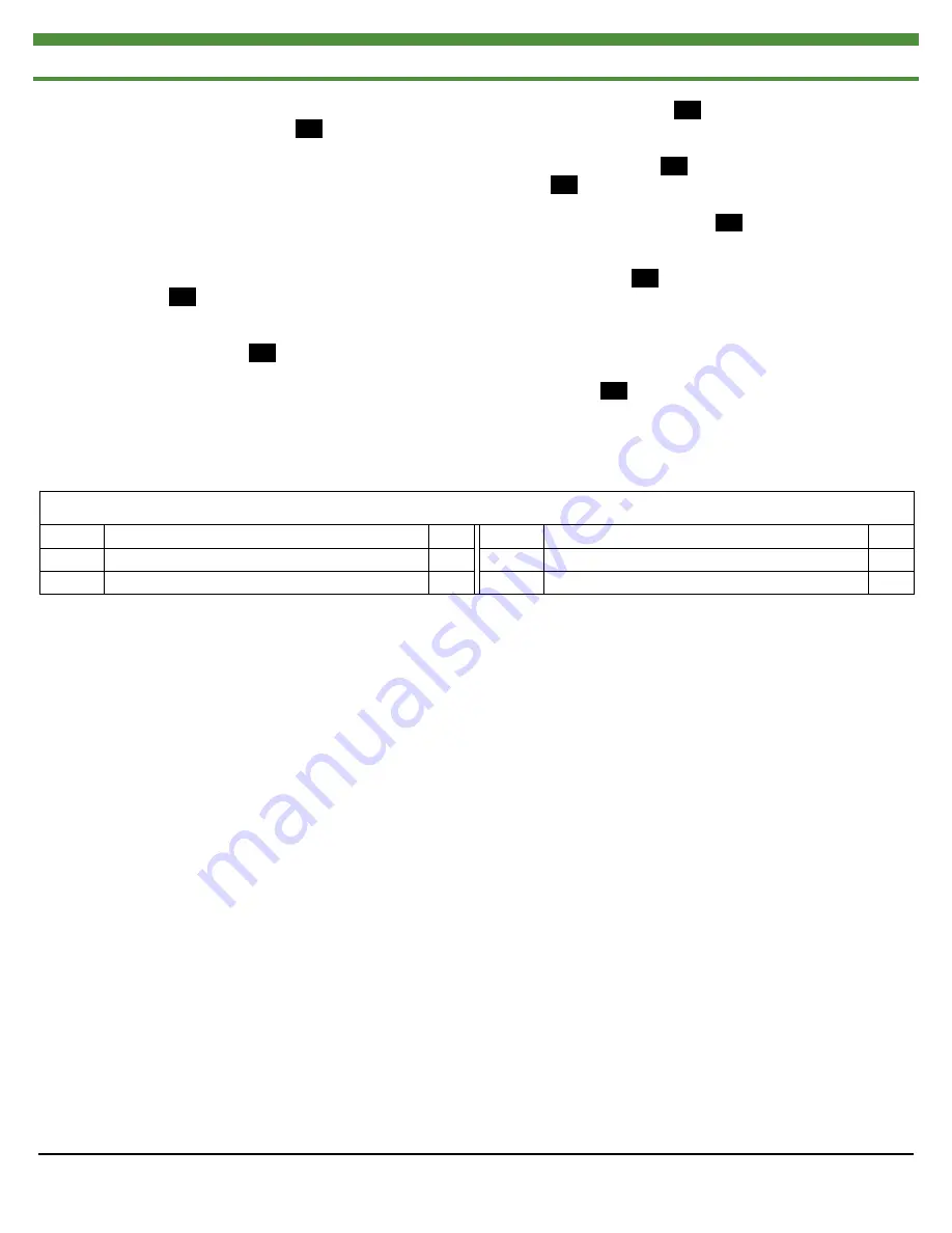 Tuff stuff AP-5MPD Assembly Instructions Manual Download Page 10