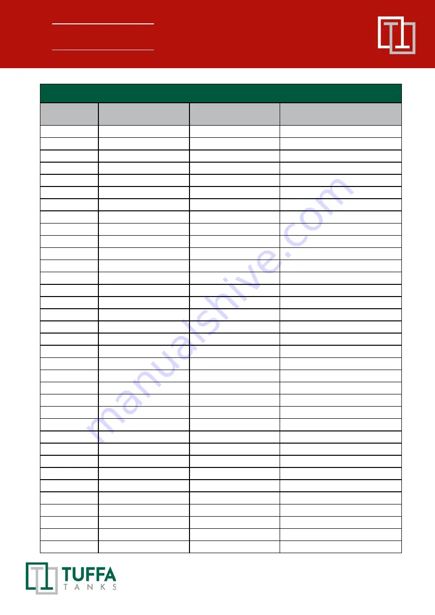 TUFFA TANKS 10000VBFS Installation, Operation And Servicing Manual Download Page 35