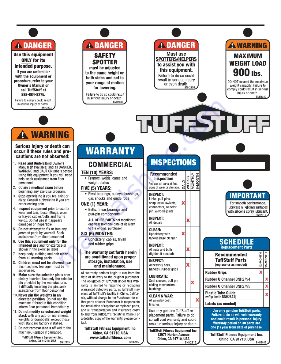 TuffStuff PXLS-7920 Owner'S Manual Download Page 3