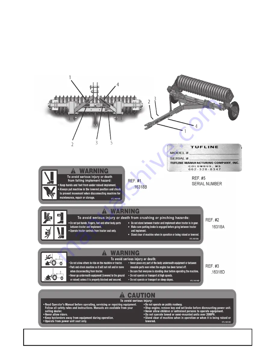 Tufline BCP1816 Скачать руководство пользователя страница 6