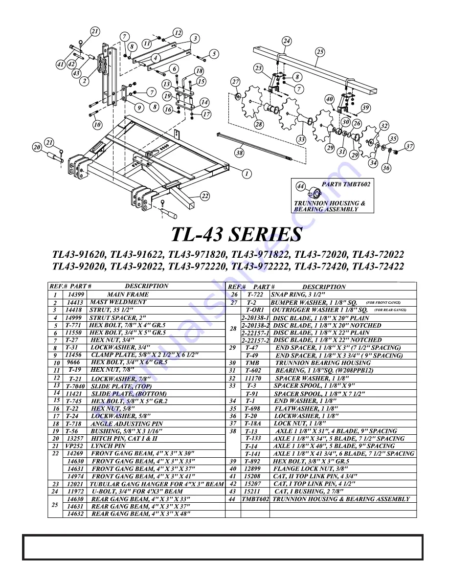 Tufline TL43 Series Скачать руководство пользователя страница 10