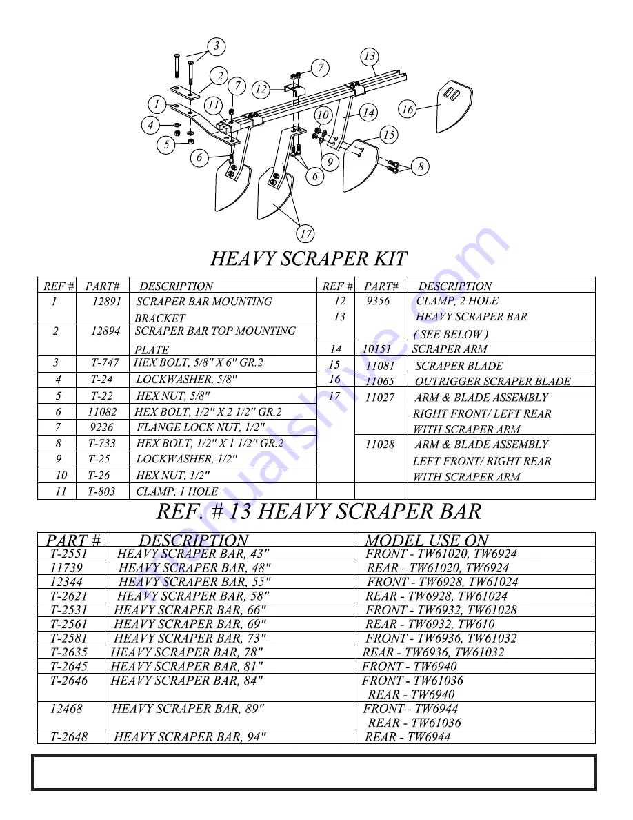 Tufline TW6 Series Operator'S Manual Download Page 21