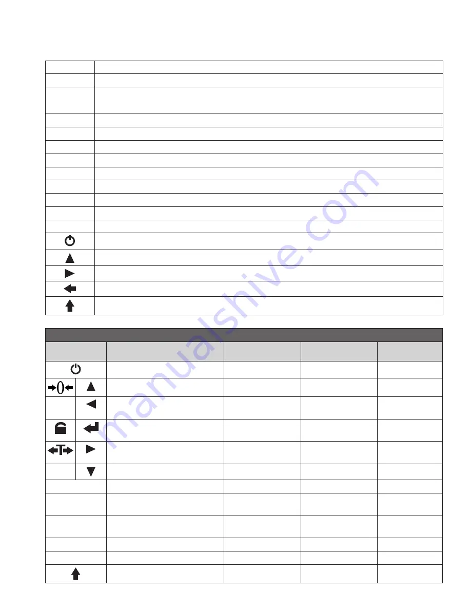 Tufner TC94 User Manual Download Page 8