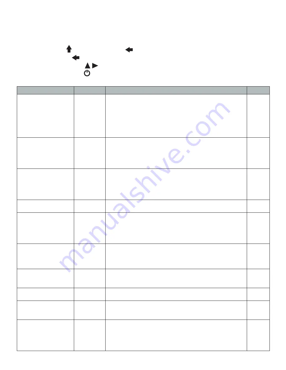 Tufner TC94 User Manual Download Page 13