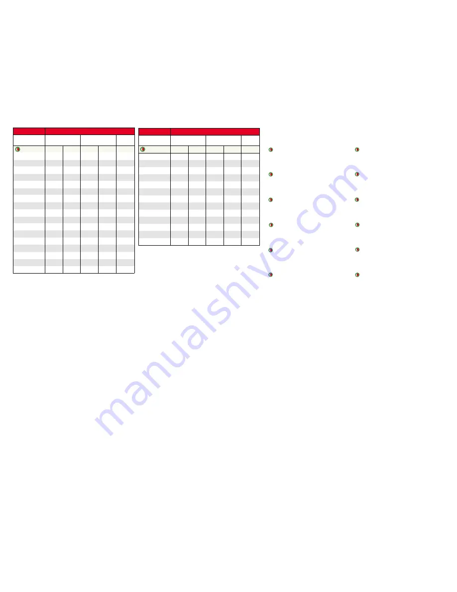 Tulikivi KTLU 2037 Operating Manual Download Page 53