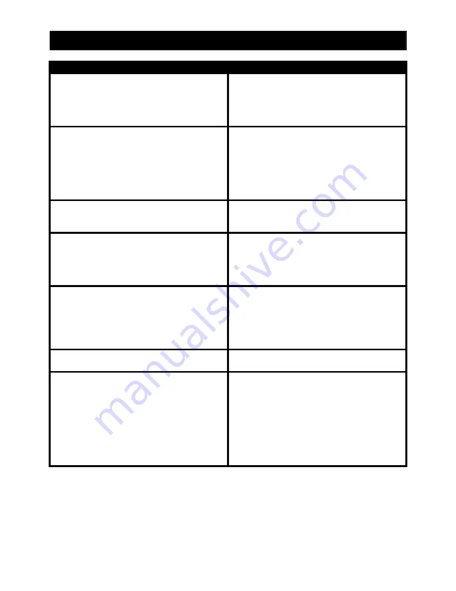 Tulsa RUFNEK 30 Service Manual Download Page 17