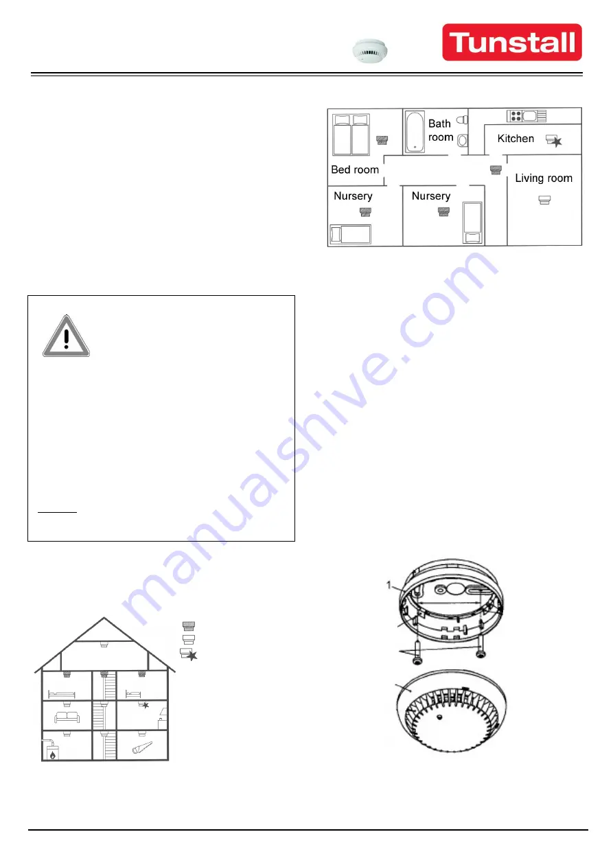 Tunstall 68005/96 User & Installation Instructions Download Page 1