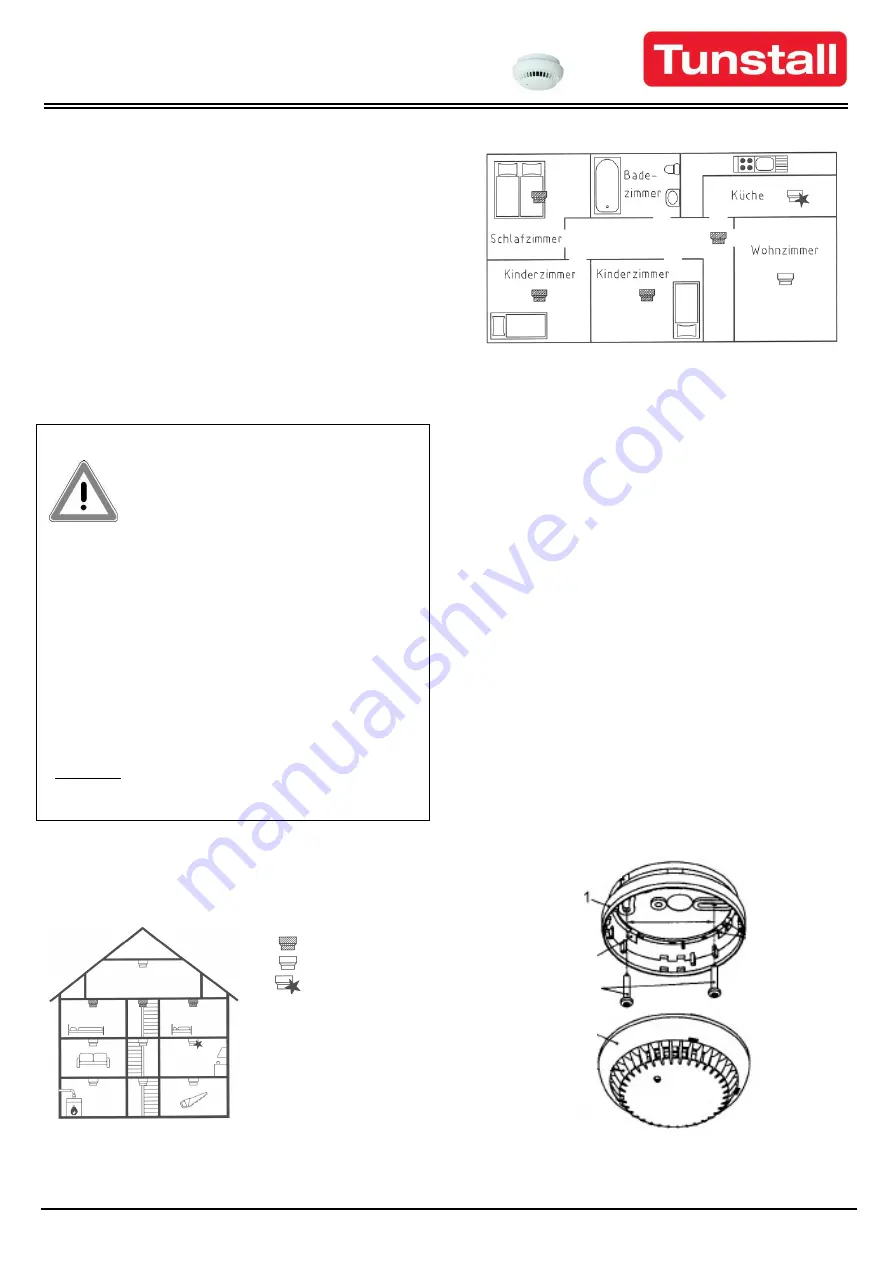 Tunstall 68005/96 User & Installation Instructions Download Page 3