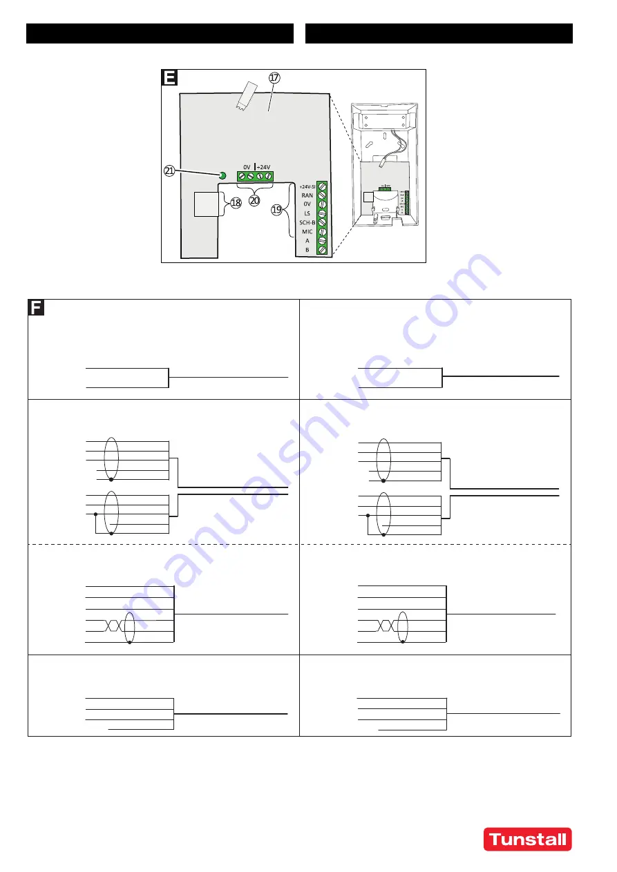 Tunstall 76 0510 00 Скачать руководство пользователя страница 12