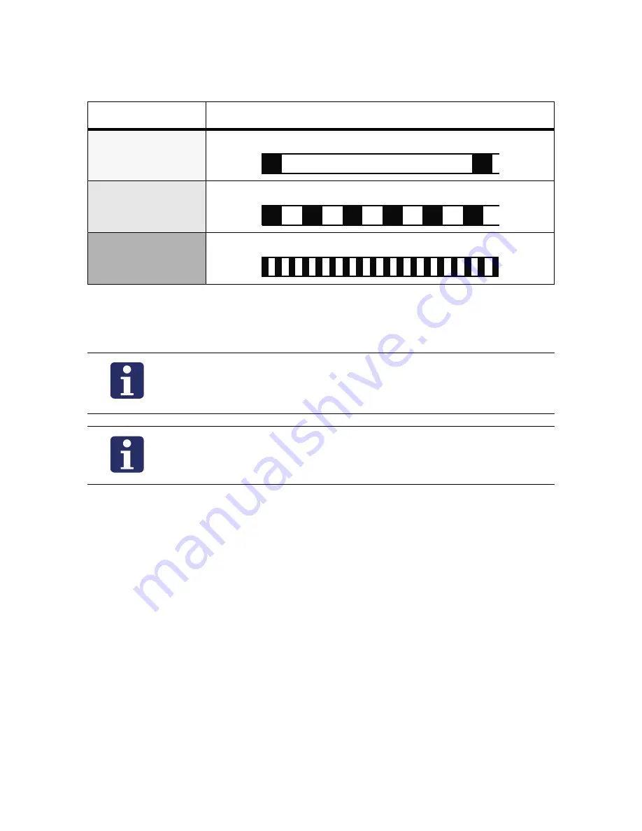 Tunstall ComStation BUS-C User Manual Download Page 29