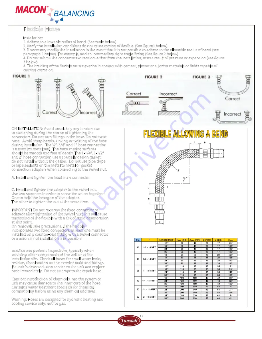 Tunstall Macon AB Series Скачать руководство пользователя страница 149