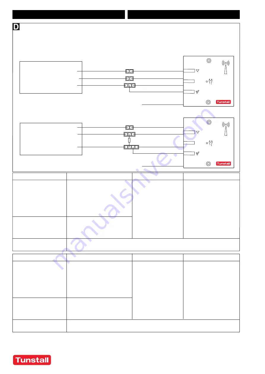 Tunstall Z 00 8202 35 Installation Instructions Manual Download Page 4