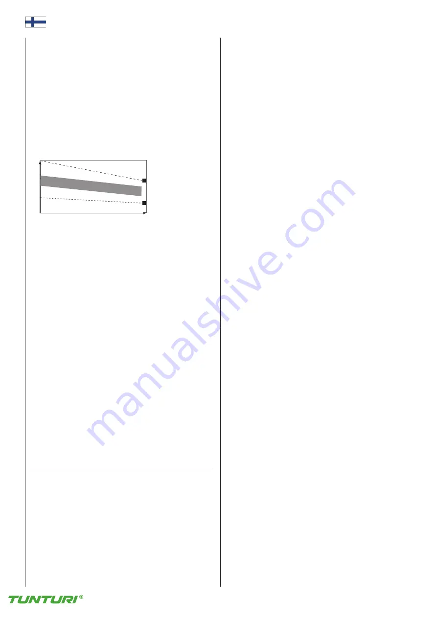 Tunturi 17TBF20000 User Manual Download Page 72