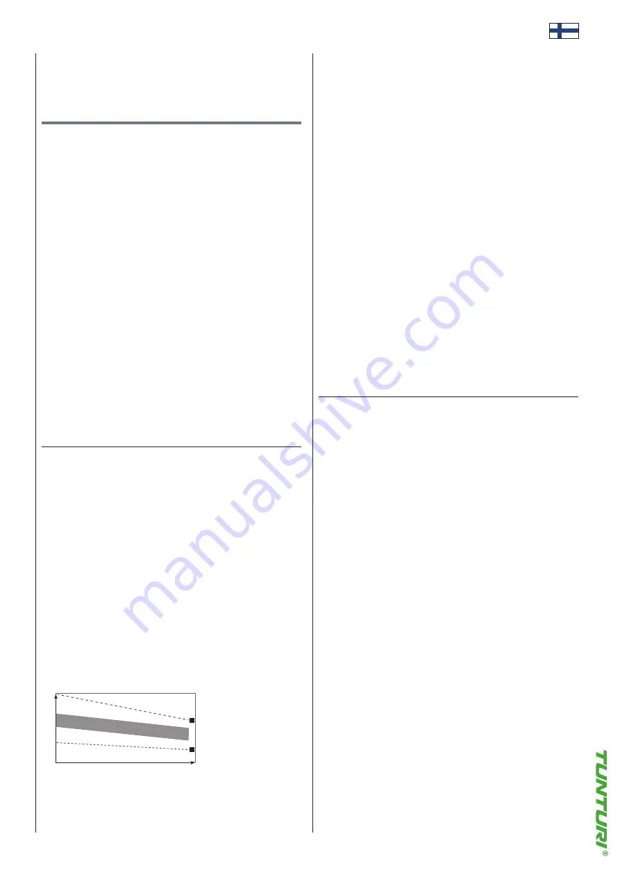 Tunturi 17TFRN7000 Скачать руководство пользователя страница 97