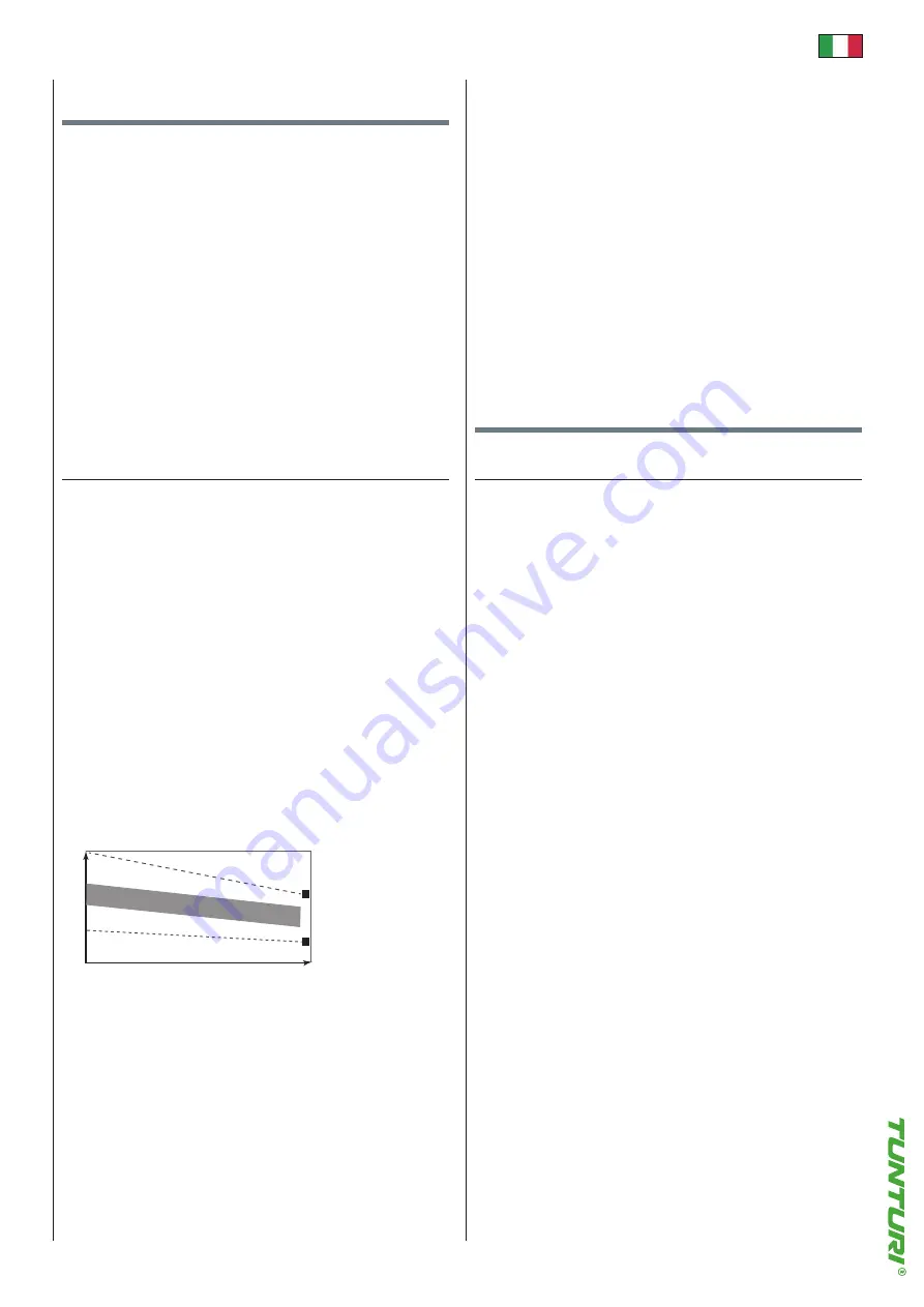 Tunturi 21TCFT0050 User Manual Download Page 51