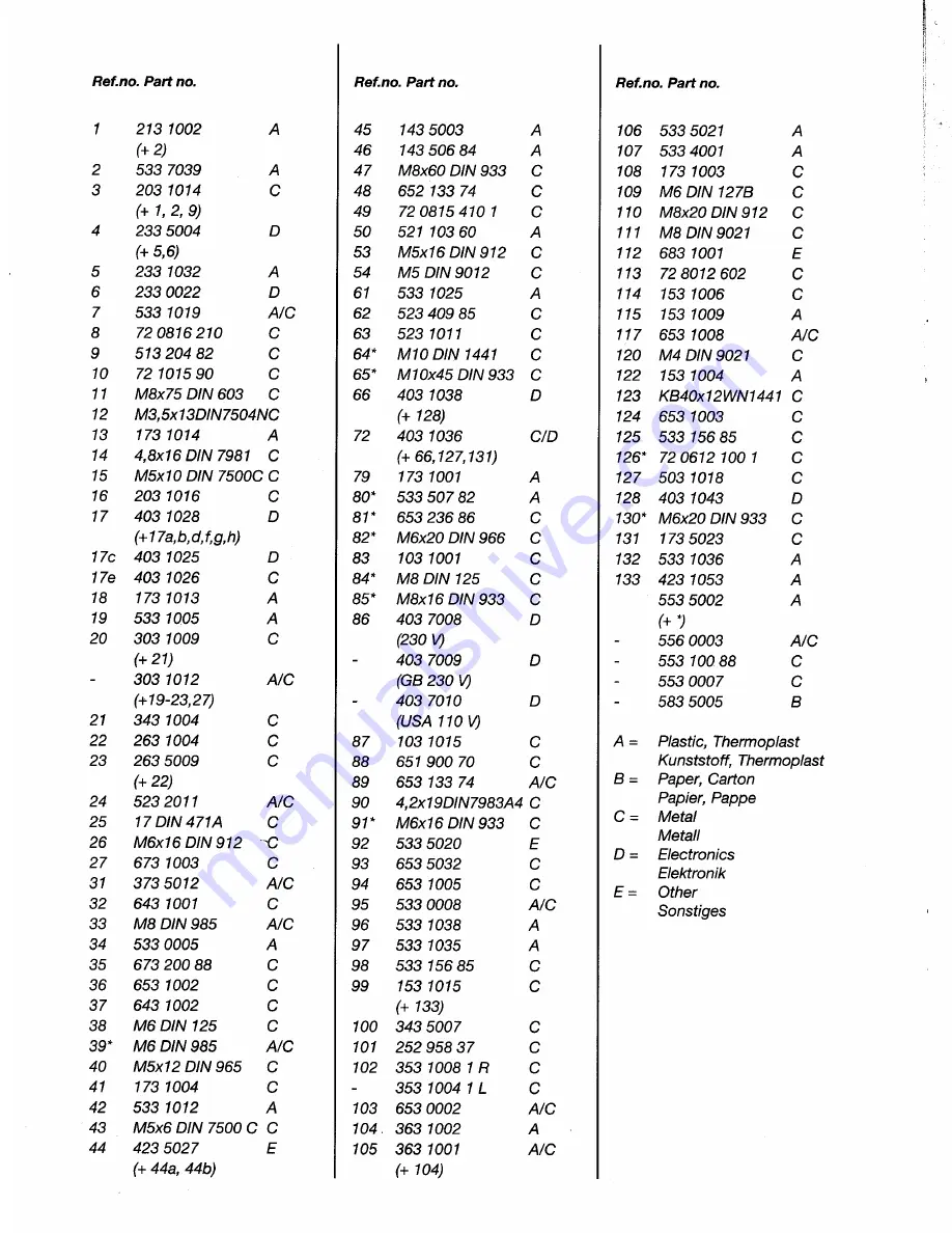 Tunturi E 860 Owner'S Manual Download Page 10