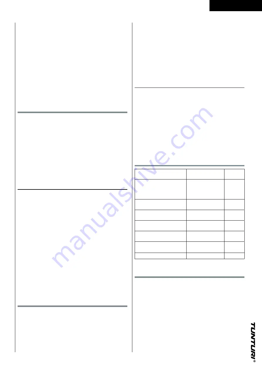Tunturi StarFit F100 Скачать руководство пользователя страница 25