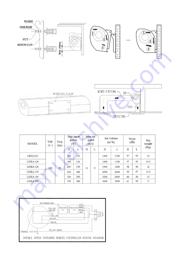 turbionaire 5949096154172 Скачать руководство пользователя страница 7