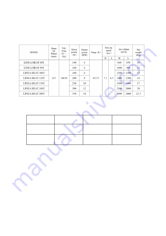 turbionaire 5949096154172 Скачать руководство пользователя страница 14