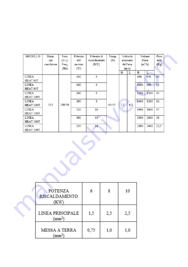 turbionaire 5949096154172 Скачать руководство пользователя страница 68