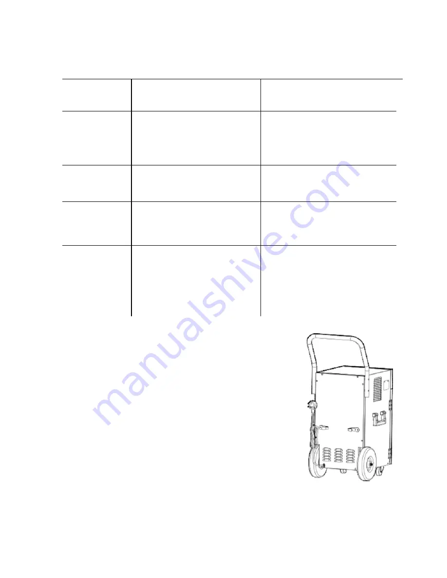 turbionaire 5949096154288 Instruction Manual Download Page 40