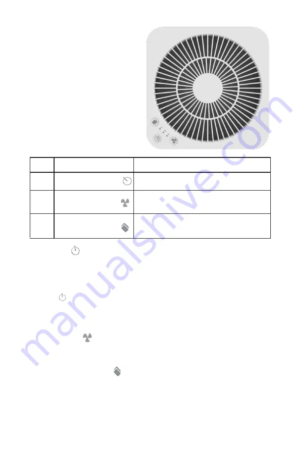 turbionaire 5949096154325 Instruction Manual Download Page 22