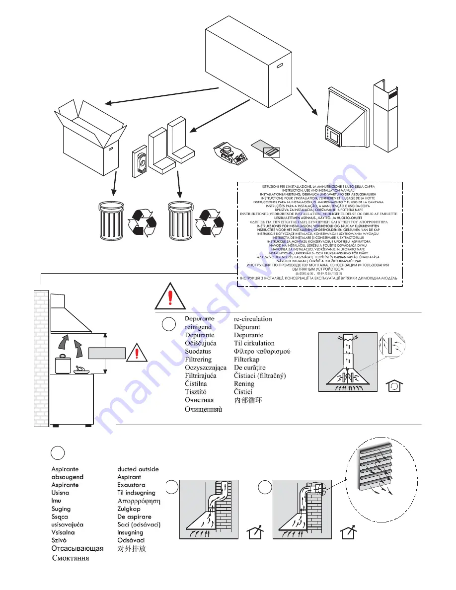 Turbo Air ARGENTA Instructions For Use Manual Download Page 3