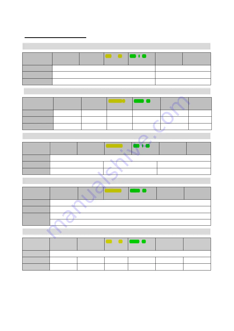 Turbo Air CM3F24-1 Service Manual Download Page 17