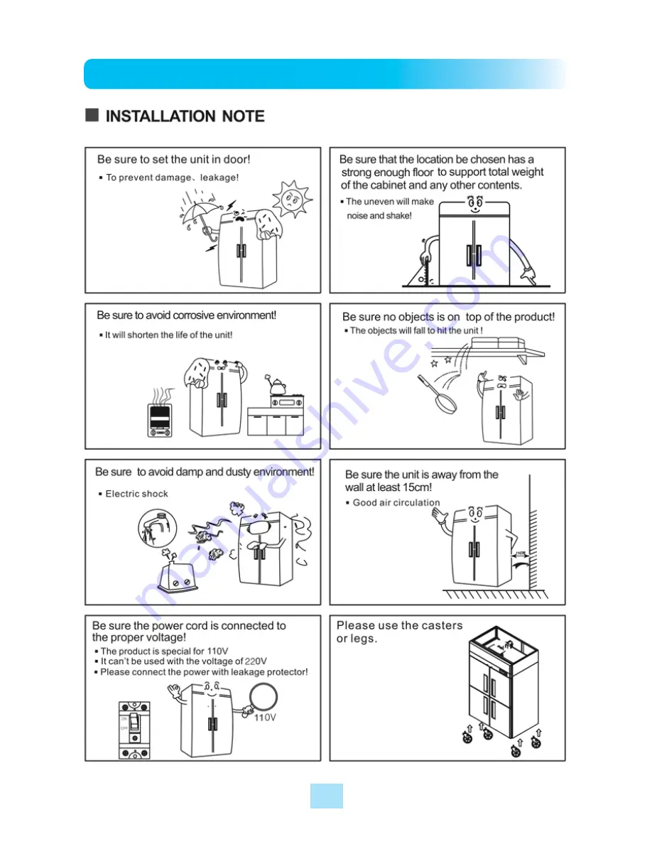 Turbo Air JBT-36 Installation And Operation Manual Download Page 12