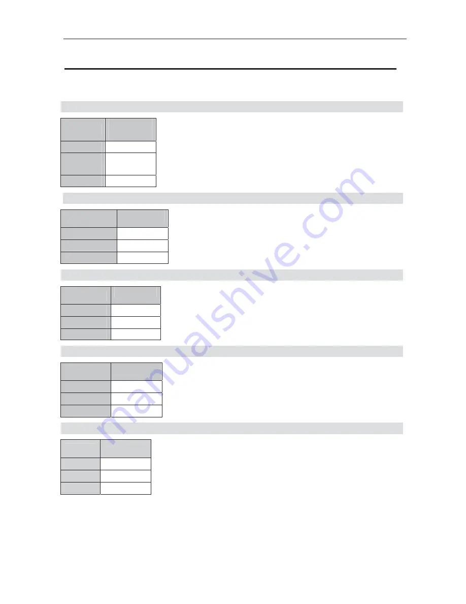 Turbo Air JRF-45 Service Manual Download Page 10