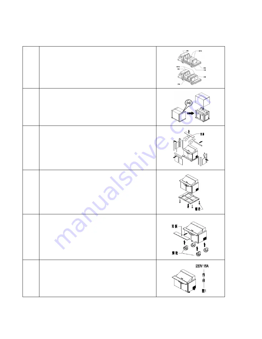 Turbo Air KGR12-2 Service Manual Download Page 6