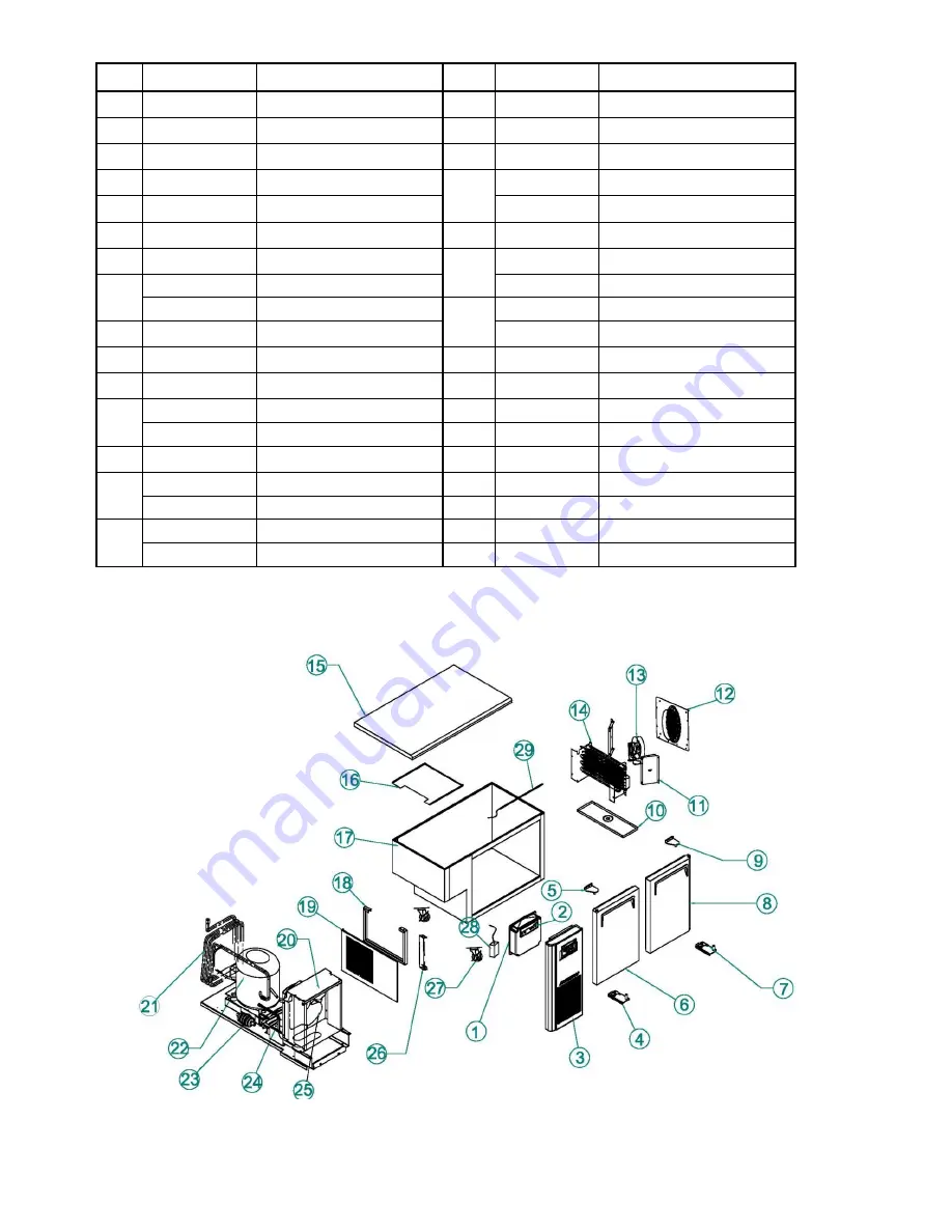 Turbo Air KGR12-2 Service Manual Download Page 10