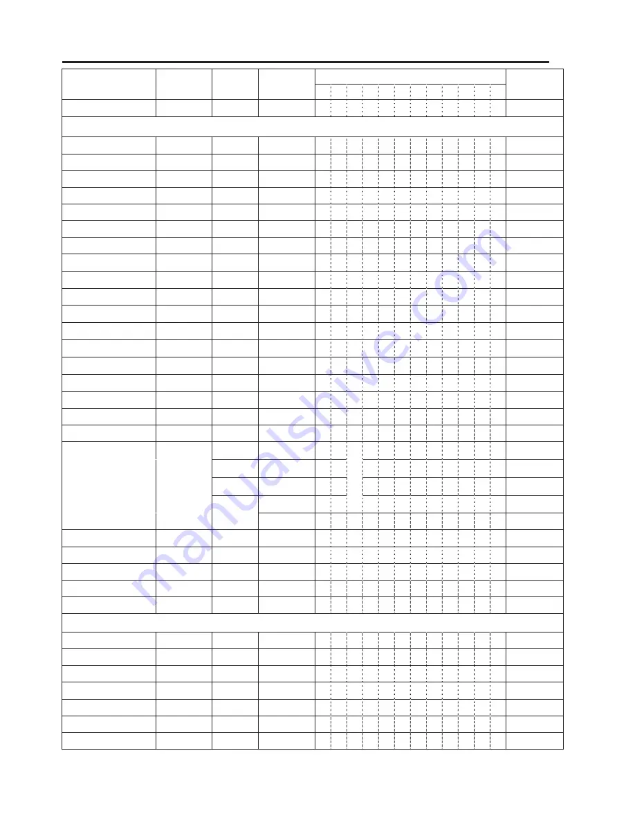 Turbo Air M3F24-1 Service Manual Download Page 26