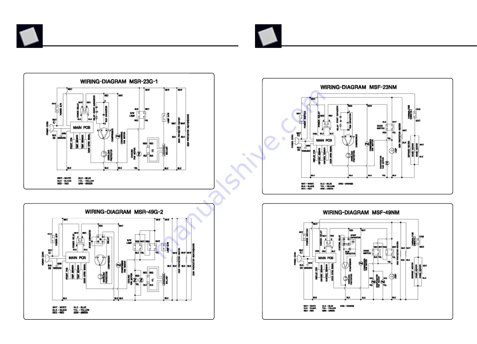 Turbo Air MSF-23NM Скачать руководство пользователя страница 5