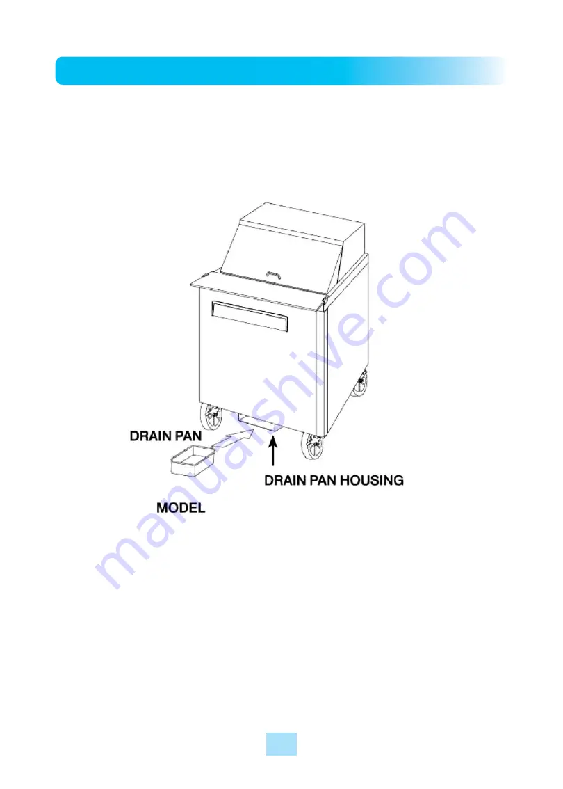 Turbo Air MUF-28 Installation And Operation Manual Download Page 4