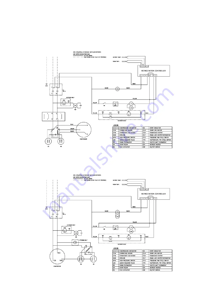 Turbo Air SMART 7 STI022LR404A2 Installation & Operation Manual Download Page 27