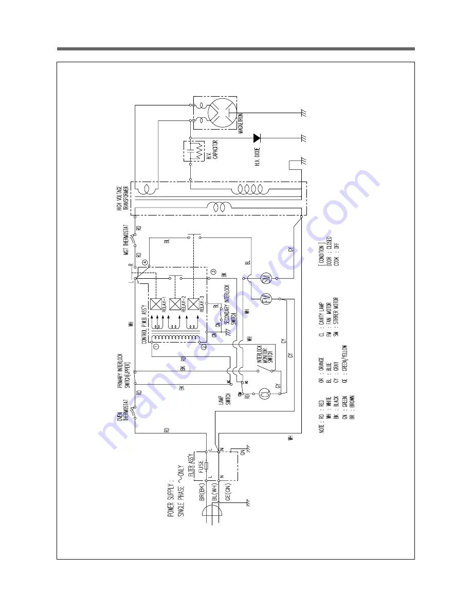 Turbo Air TMW-1100E Service Manual Download Page 32