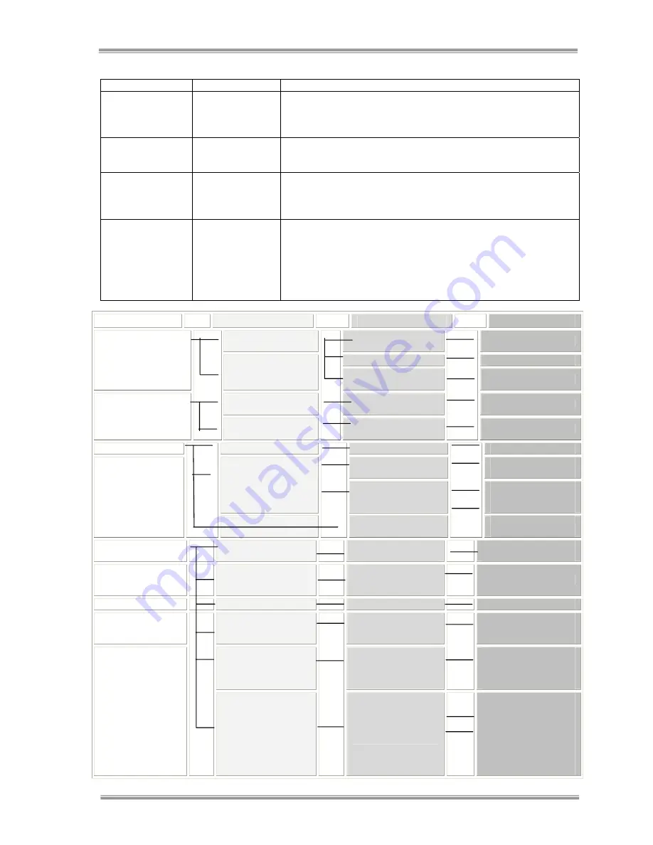 Turbo Air TSD-27CF Service Manual Download Page 16