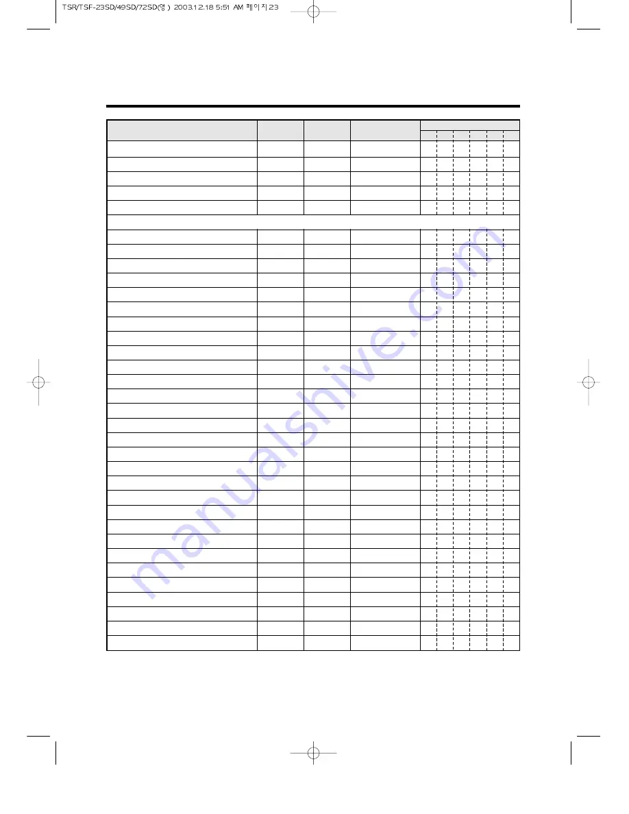 Turbo Air TSF-23SD Service Manual Download Page 16