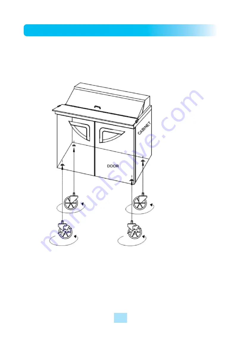 Turbo Air TST-28SD Installation And Operation Manual Download Page 3