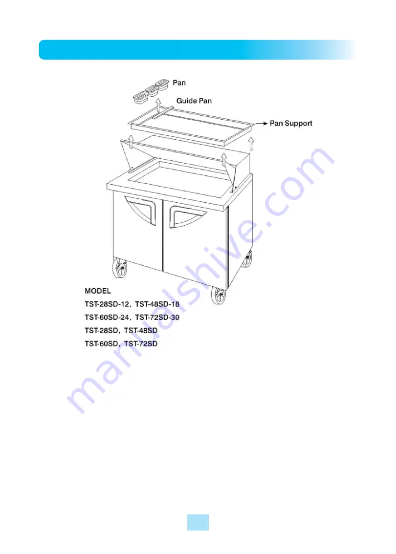 Turbo Air TST-28SD Installation And Operation Manual Download Page 5