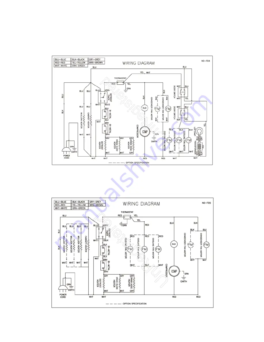 Turbo Air TUF-36SD Скачать руководство пользователя страница 3